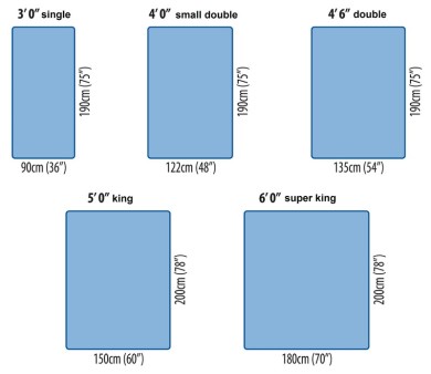 Uk Bed Dimensions Chart